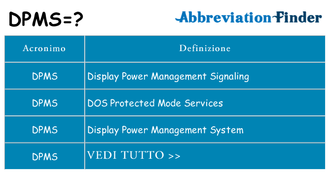 Che cosa significa l'acronimo dpms