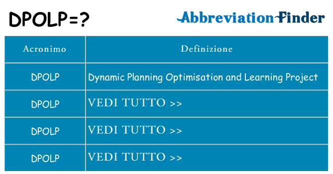 Che cosa significa l'acronimo dpolp