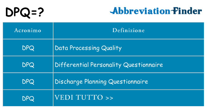 Che cosa significa l'acronimo dpq