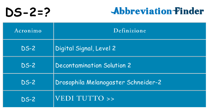 Che cosa significa l'acronimo ds-2