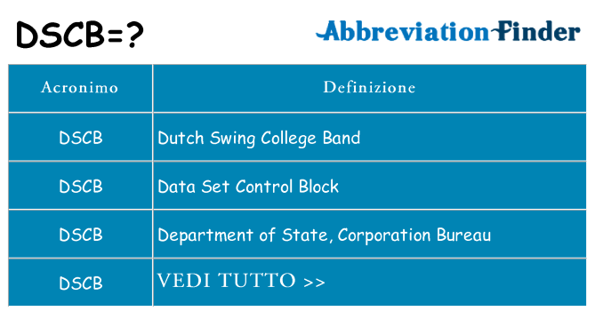 Che cosa significa l'acronimo dscb