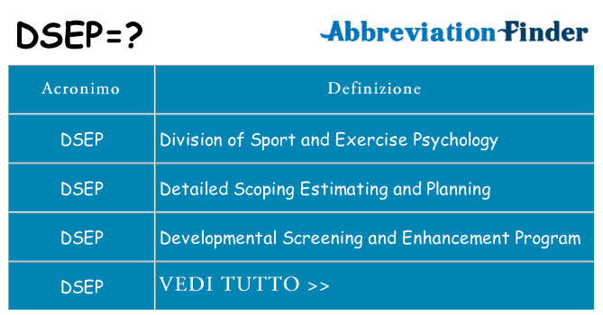 Che cosa significa l'acronimo dsep