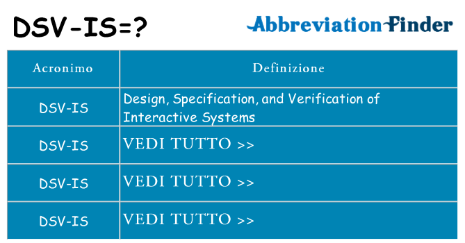 Che cosa significa l'acronimo dsv-is