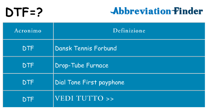 Che cosa significa l'acronimo dtf