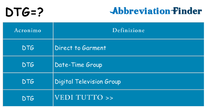 Che cosa significa l'acronimo dtg