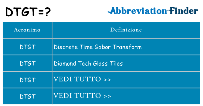 Che cosa significa l'acronimo dtgt