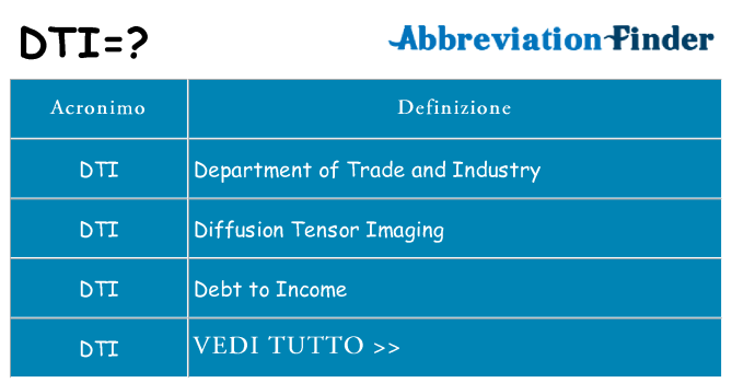 Che cosa significa l'acronimo dti
