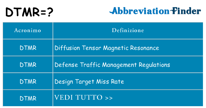 Che cosa significa l'acronimo dtmr