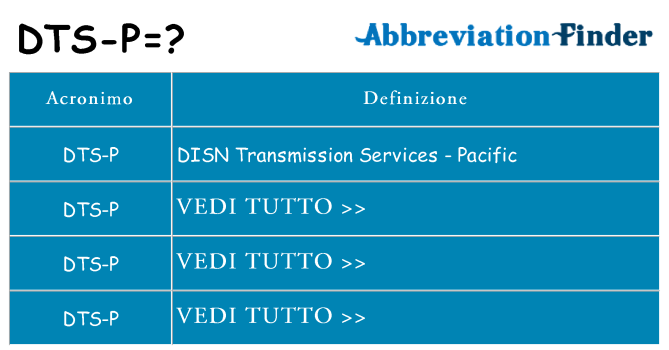 Che cosa significa l'acronimo dts-p