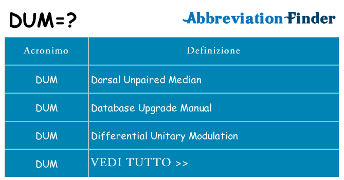 Che cosa significa l'acronimo dum