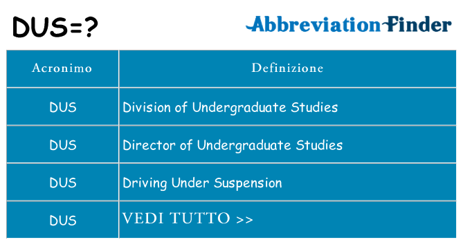 Che cosa significa l'acronimo dus