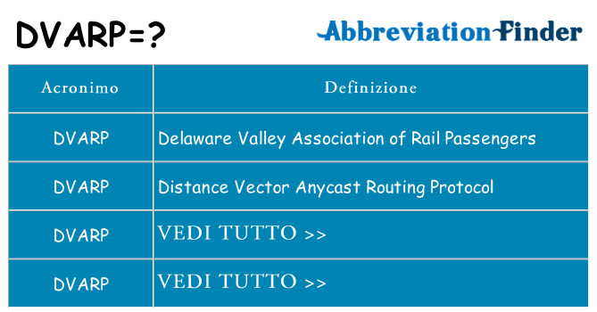 Che cosa significa l'acronimo dvarp