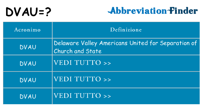 Che cosa significa l'acronimo dvau