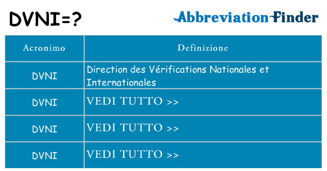 Che cosa significa l'acronimo dvni