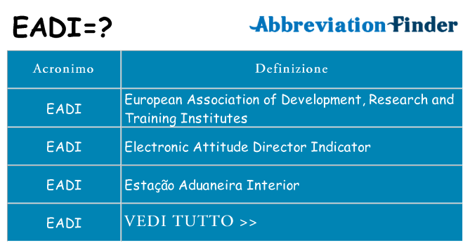 Che cosa significa l'acronimo eadi