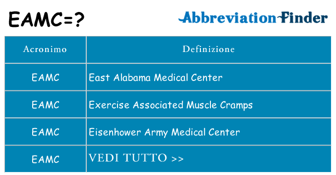 Che cosa significa l'acronimo eamc