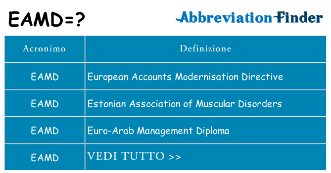 Che cosa significa l'acronimo eamd