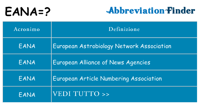 Che cosa significa l'acronimo eana