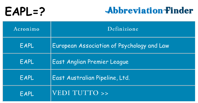 Che cosa significa l'acronimo eapl