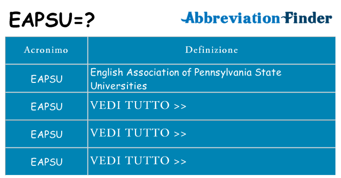Che cosa significa l'acronimo eapsu