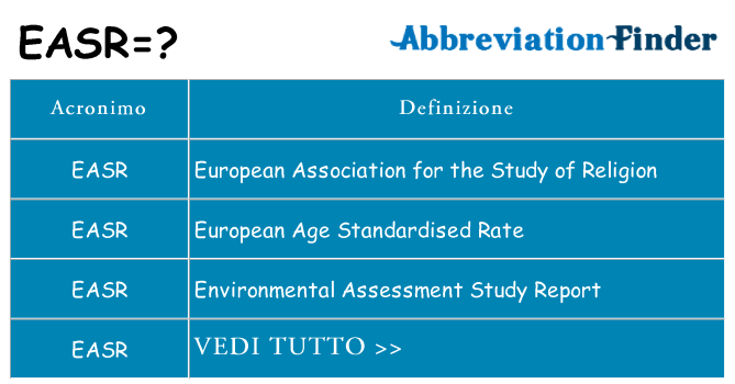 Che cosa significa l'acronimo easr