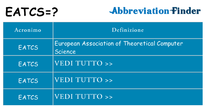 Che cosa significa l'acronimo eatcs
