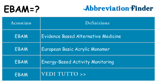 Che cosa significa l'acronimo ebam