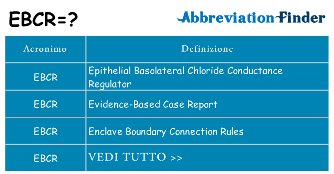Che cosa significa l'acronimo ebcr