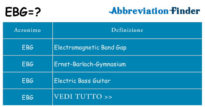 Che cosa significa l'acronimo ebg