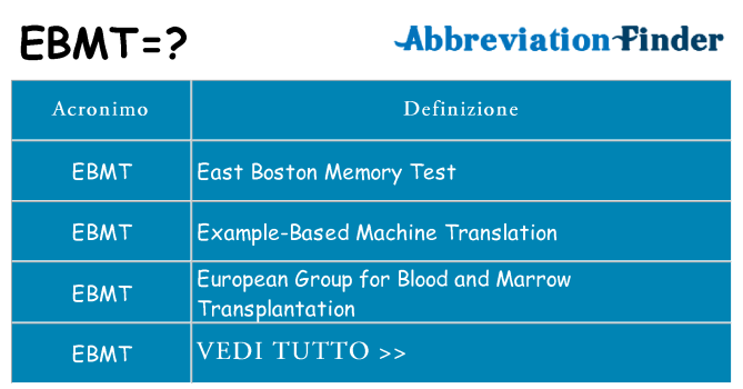 Che cosa significa l'acronimo ebmt