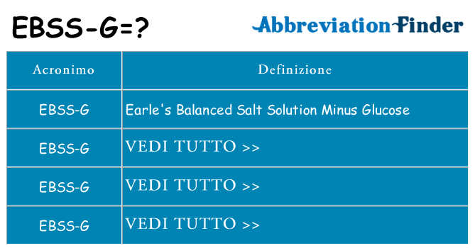 Che cosa significa l'acronimo ebss-g