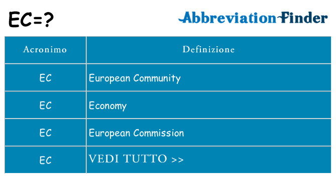 Che cosa significa l'acronimo ec
