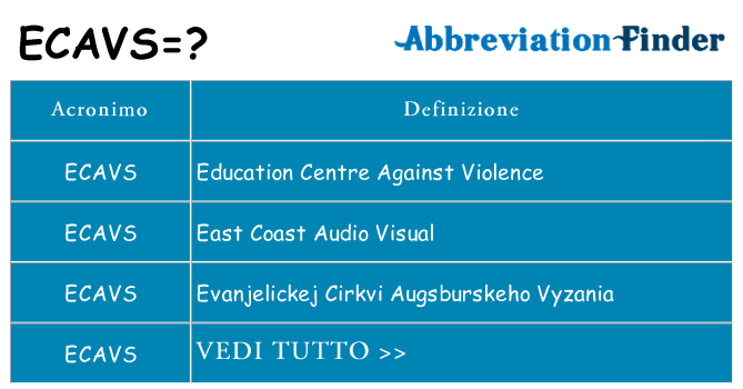 Che cosa significa l'acronimo ecavs