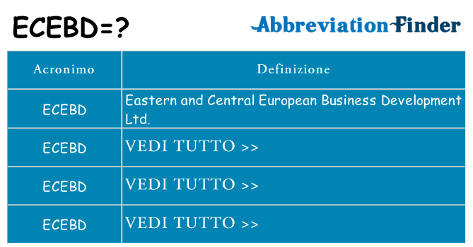 Che cosa significa l'acronimo ecebd
