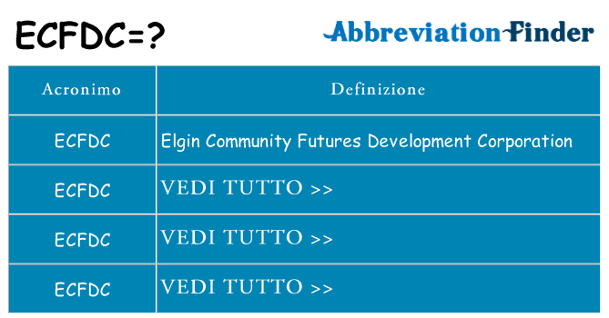 Che cosa significa l'acronimo ecfdc