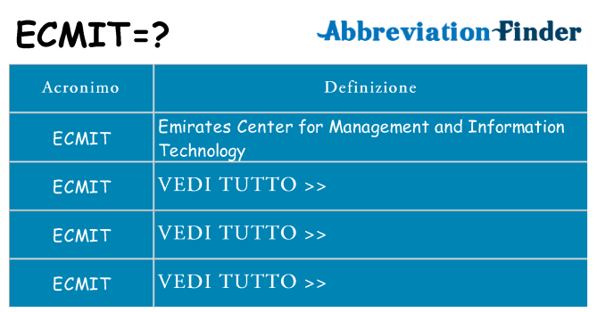 Che cosa significa l'acronimo ecmit