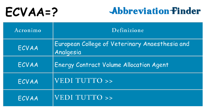 Che cosa significa l'acronimo ecvaa