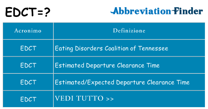 Che cosa significa l'acronimo edct