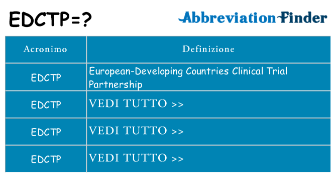 Che cosa significa l'acronimo edctp