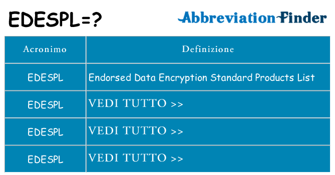 Che cosa significa l'acronimo edespl