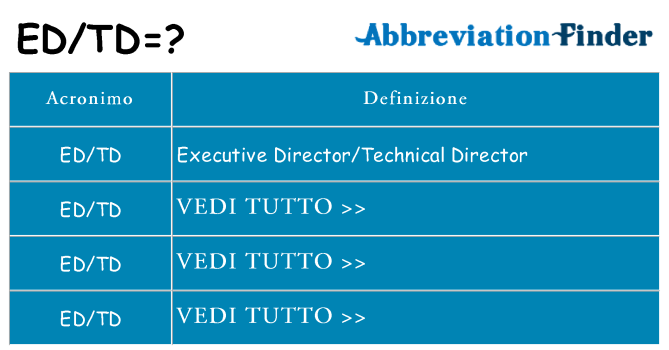 Che cosa significa l'acronimo edtd