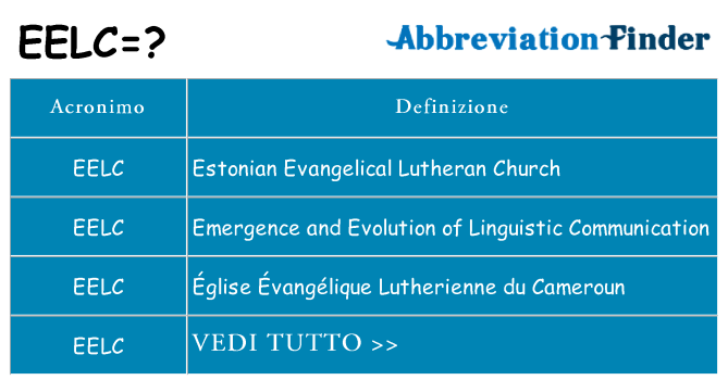 Che cosa significa l'acronimo eelc