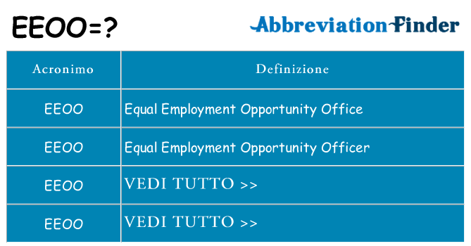 Che cosa significa l'acronimo eeoo