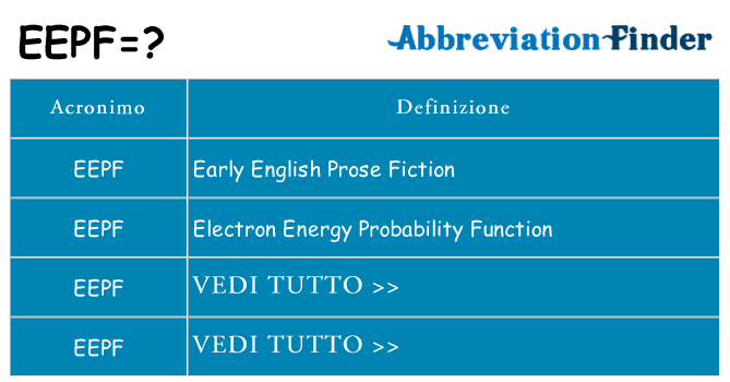 Che cosa significa l'acronimo eepf