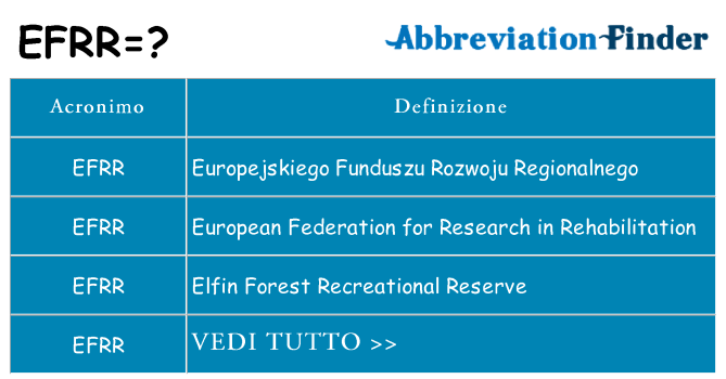 Che cosa significa l'acronimo efrr