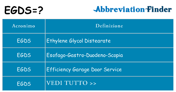 Che cosa significa l'acronimo egds