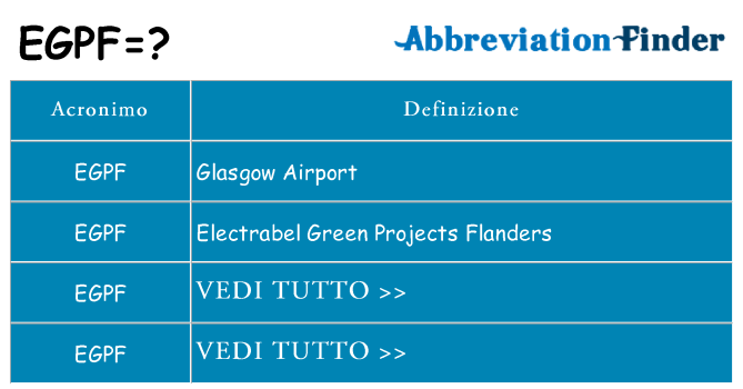 Che cosa significa l'acronimo egpf