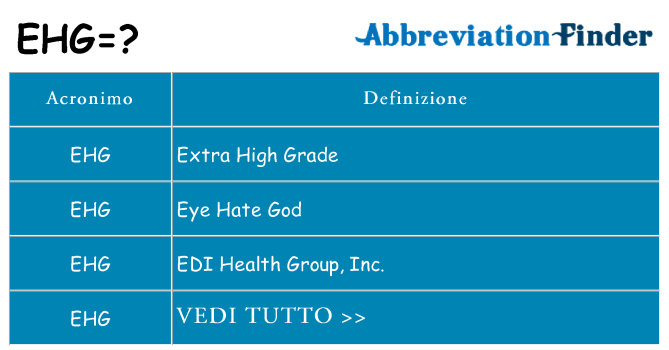 Che cosa significa l'acronimo ehg