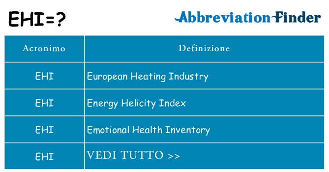 Che cosa significa l'acronimo ehi