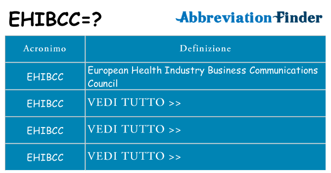 Che cosa significa l'acronimo ehibcc
